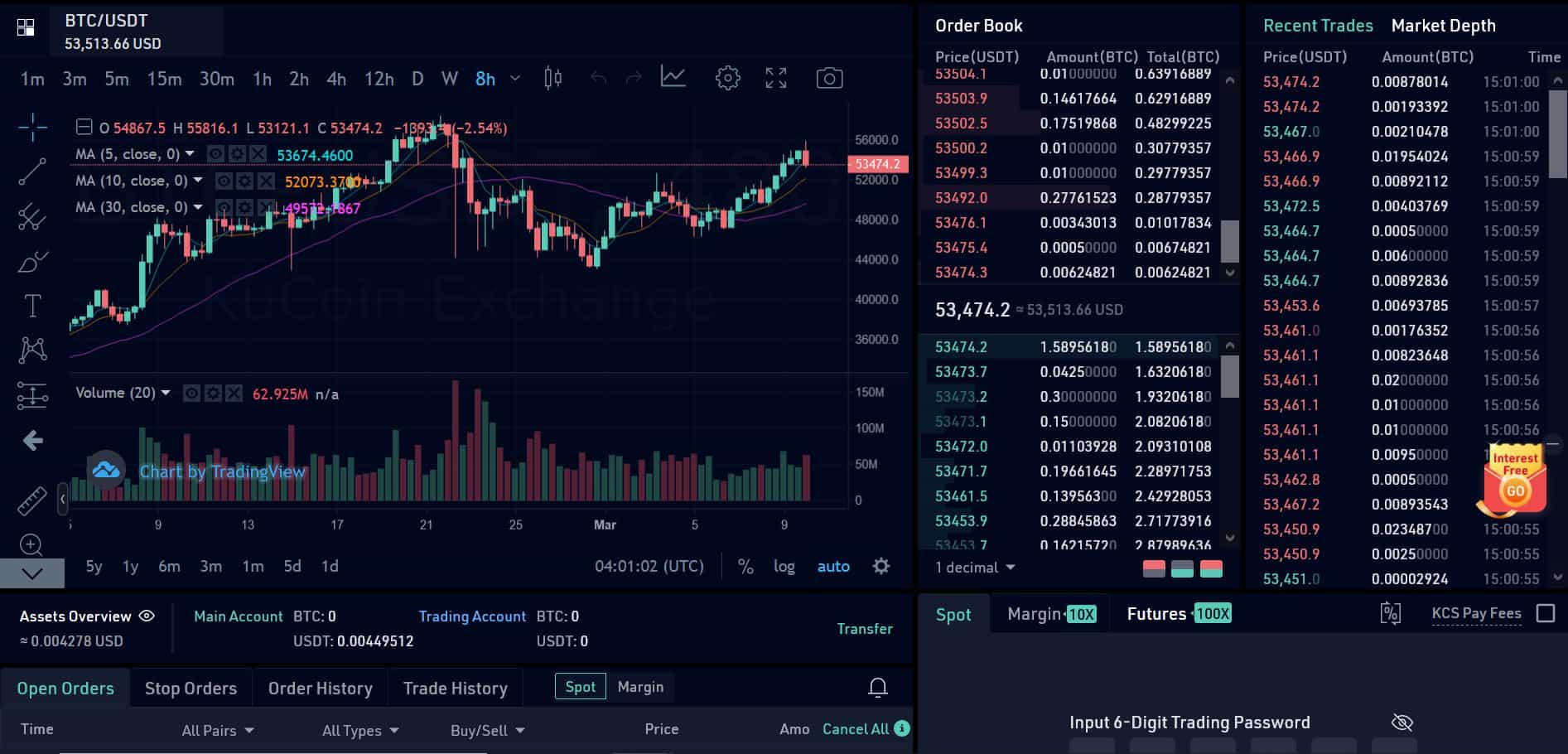 kucoin not on trading view