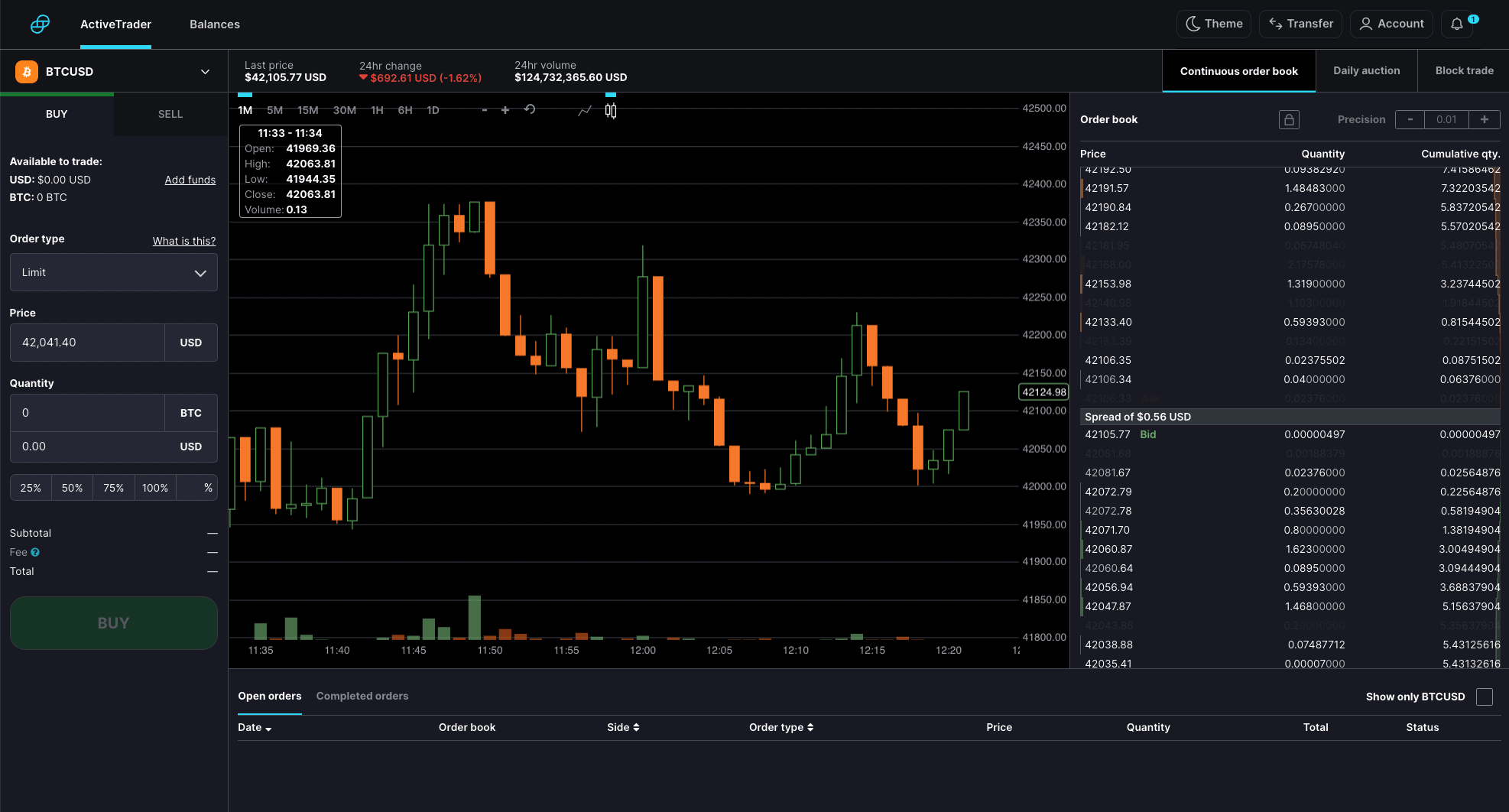 Gemini Active Trader Order Types at Jeffery Echeverria blog