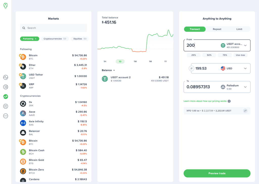 What Does Uphold Charge For Asset Listing