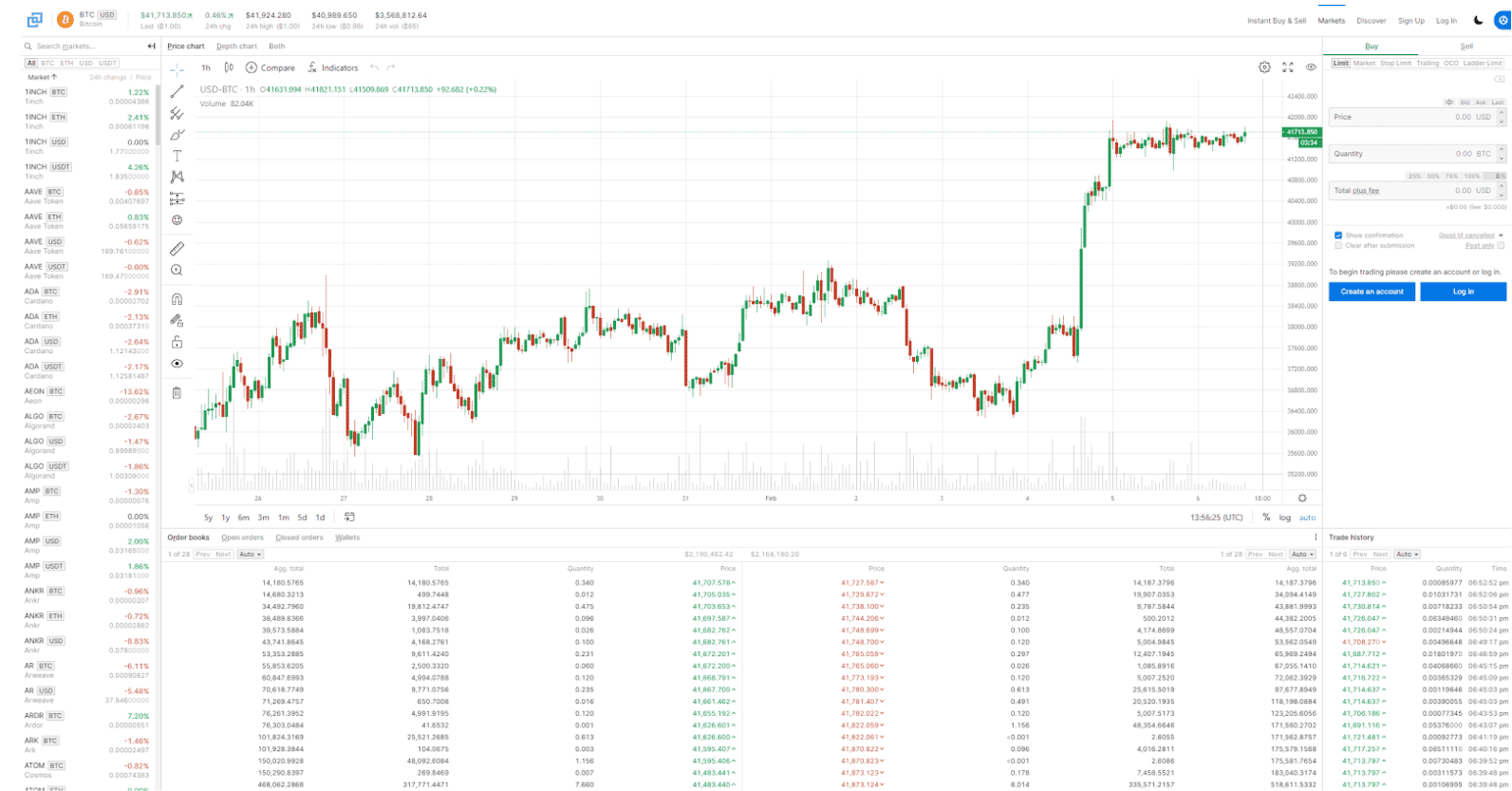 bittrex 6