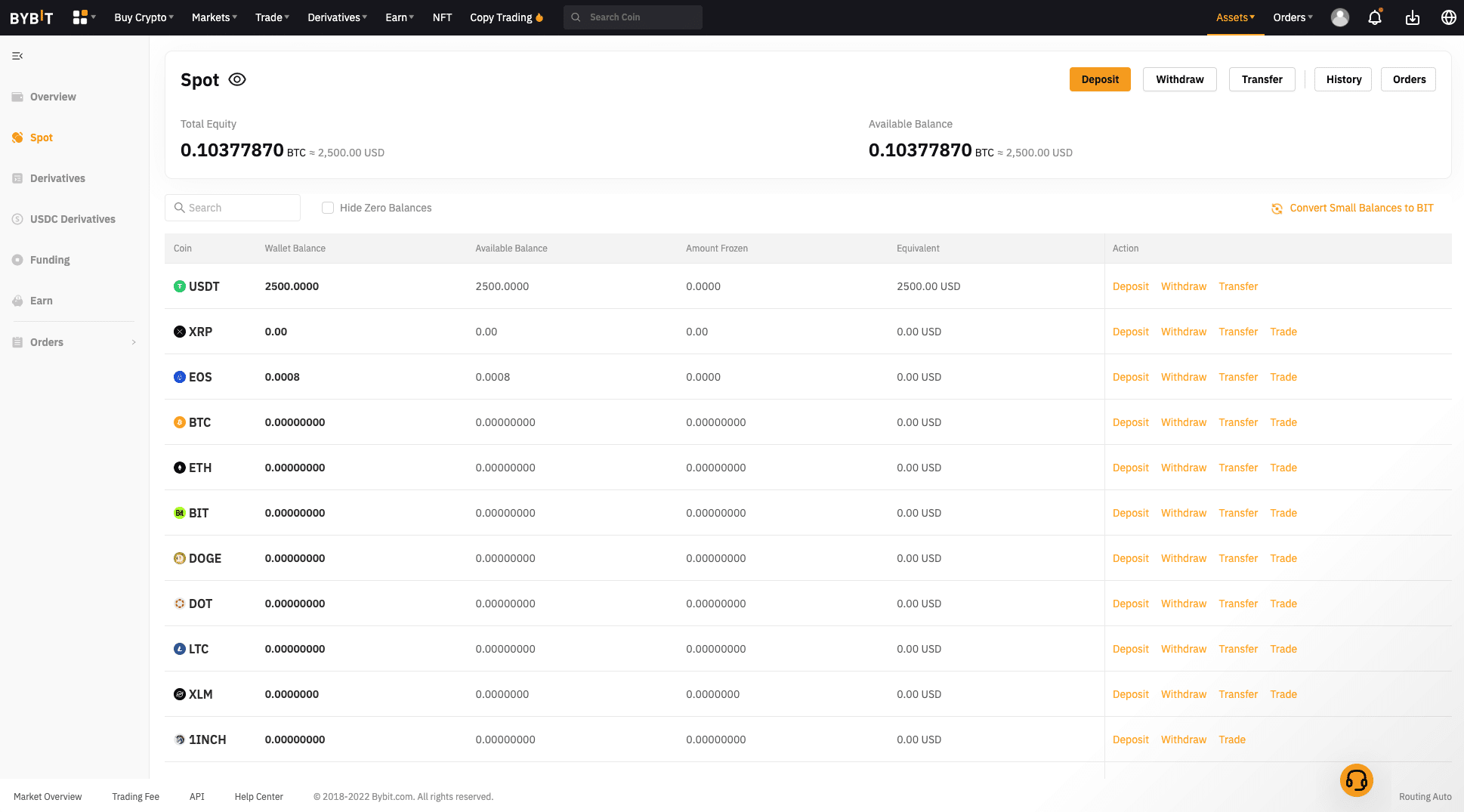 how to withdraw money from bybit to bank account