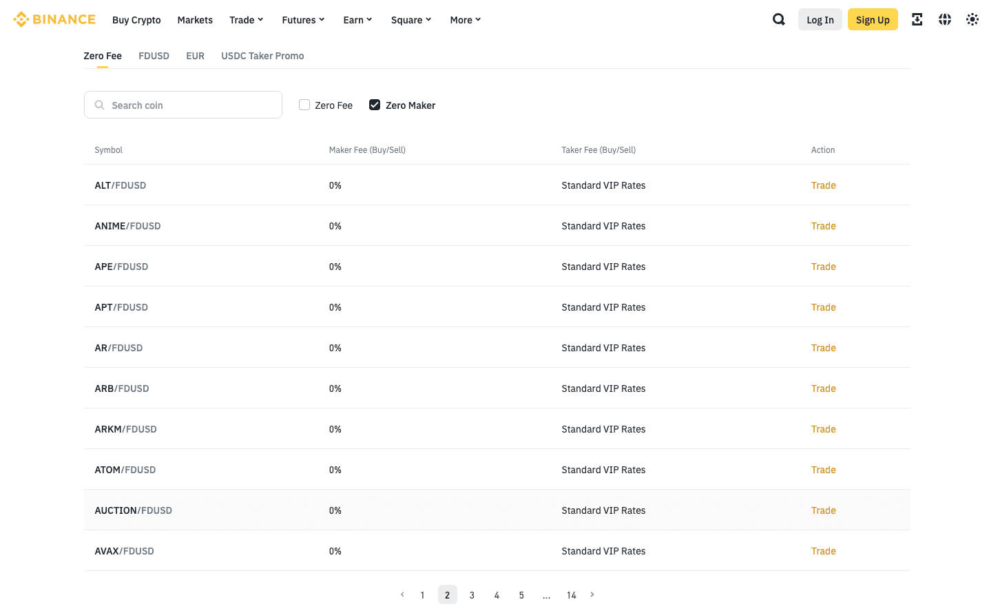 Binance zero-fee trading platform