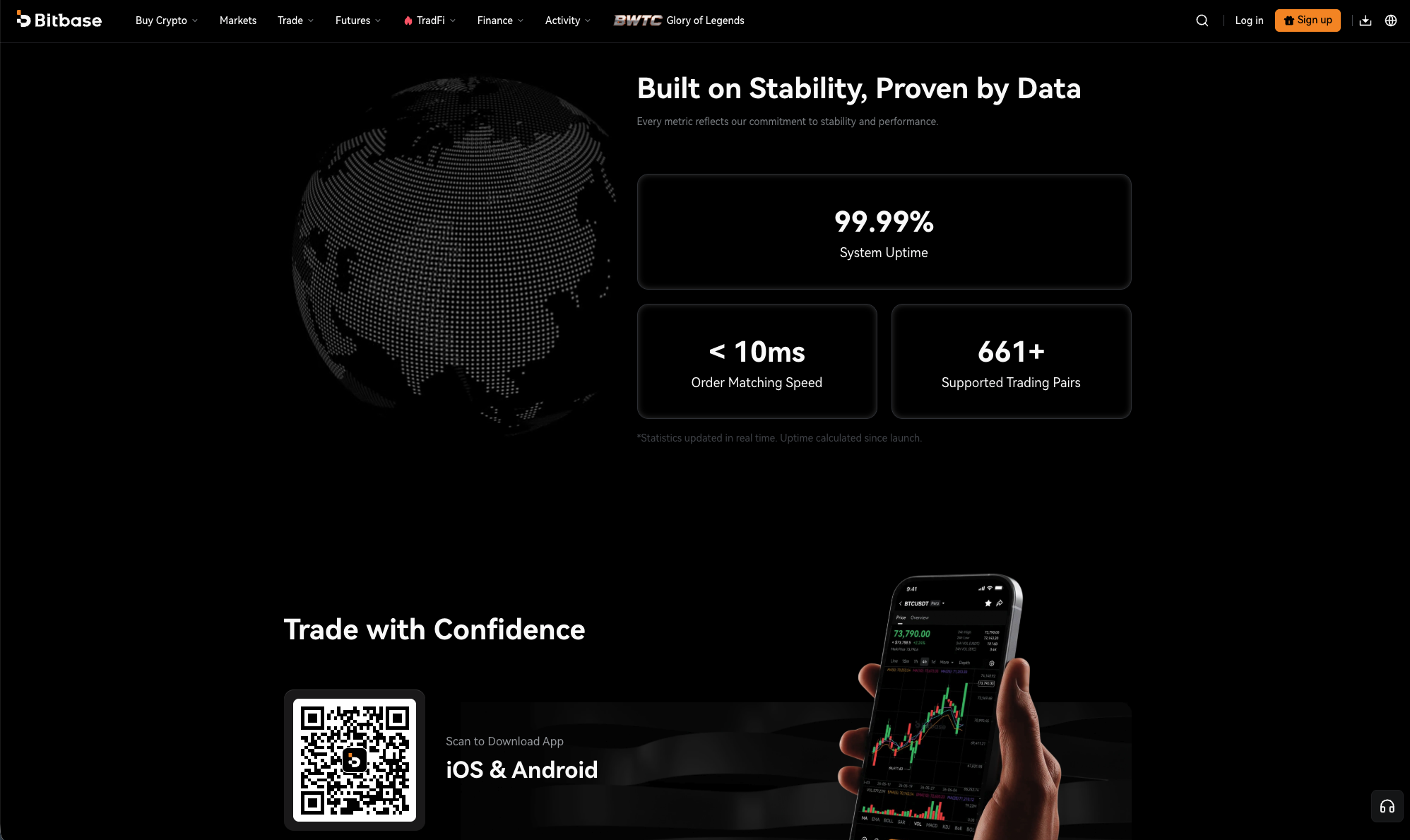 Bitbase trading platform